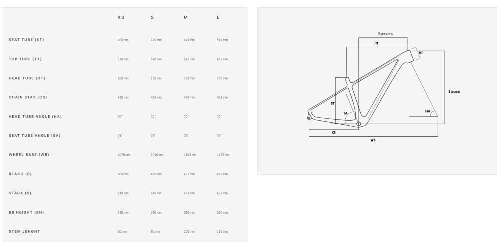 BICICLETA LEE COUGAN RAMPAGE 428 LC DEORE 12V – MICROTECH