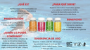 RUTS ENERGY ELECTROLITOS MASTICABLES DE NARANJA 60 PASTILLAS 