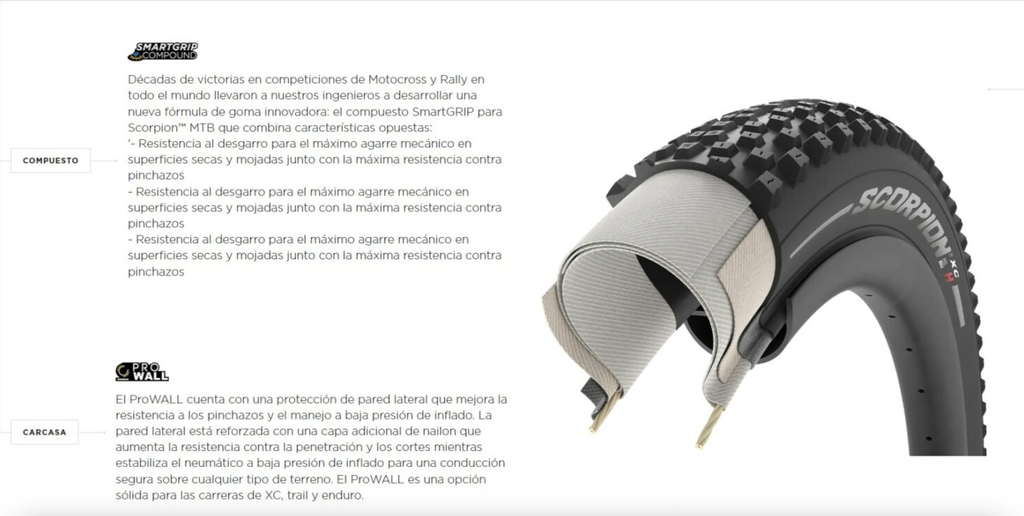 LLANTA PIRELLI SCORPION XC H PROWALL CLASSIC 29×2.2