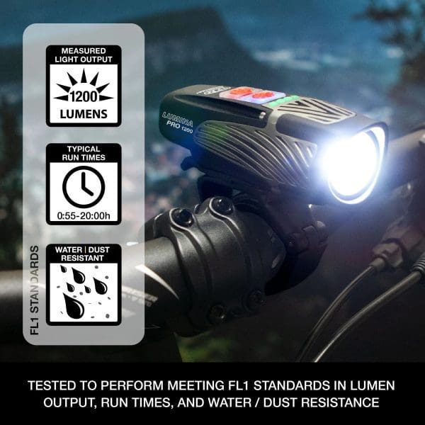 LAMPARA NITERIDER LUMINA PRO 1200
