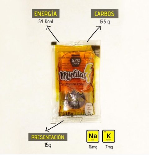 [002029] SOBRE DE MIELITAS