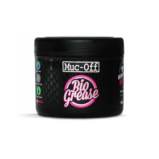 GRASA BIODEGRADABLE MUC-OFF 450 GR