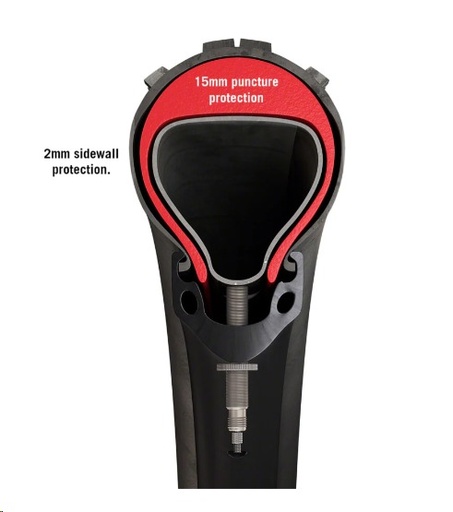 PROTECTOR PARA LLANTA DE BICICLETA 29X(1.95-2.5)